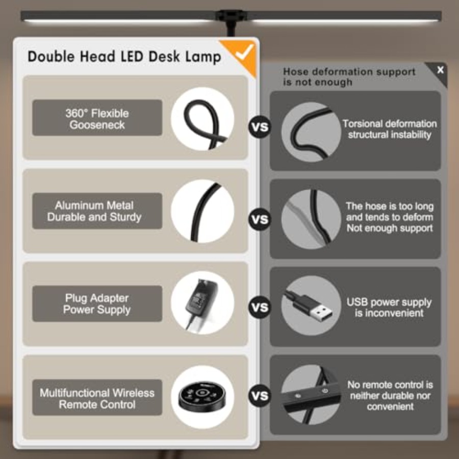 オフィス・家庭用LEDデスクランプ - 目に優しいアーキテク - Desk Lamp Led のレビューと価格