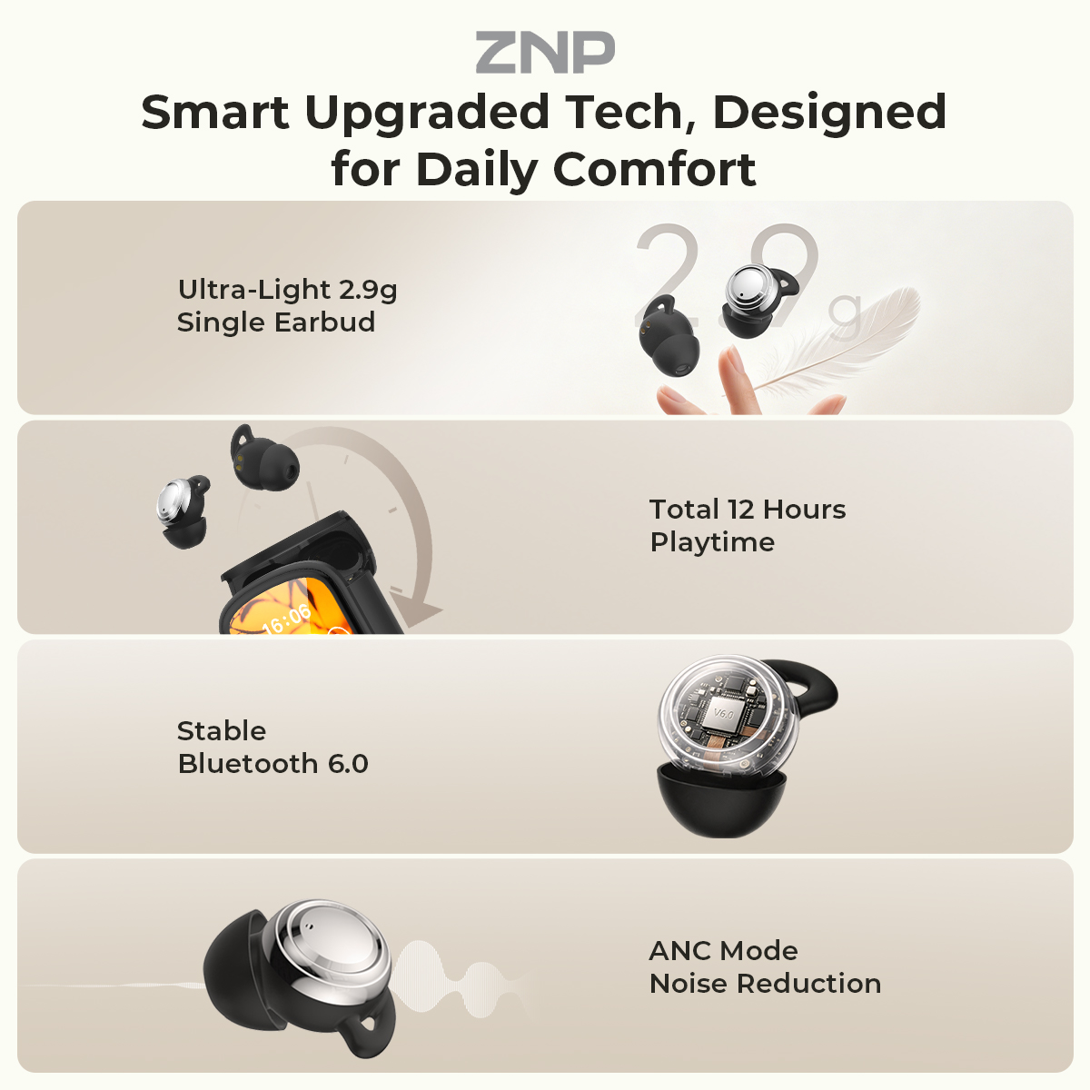 ZNP P04 睡眠補助イヤホン アクティブノイズキャンセリ - Noise Canceling Headphones のレビューと価格