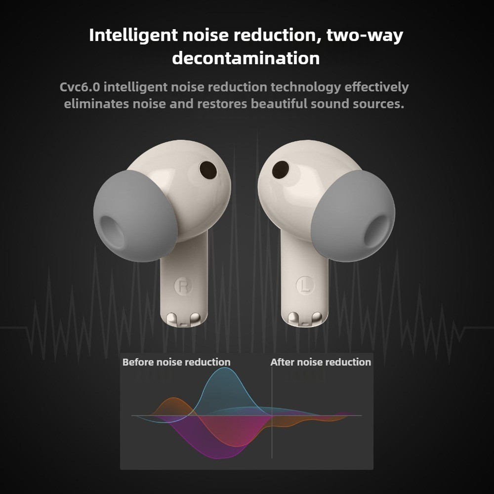 OKOP AI ヘッドセット、ワイヤレス Bluetooth - Noise Canceling Headphones のレビューと価格